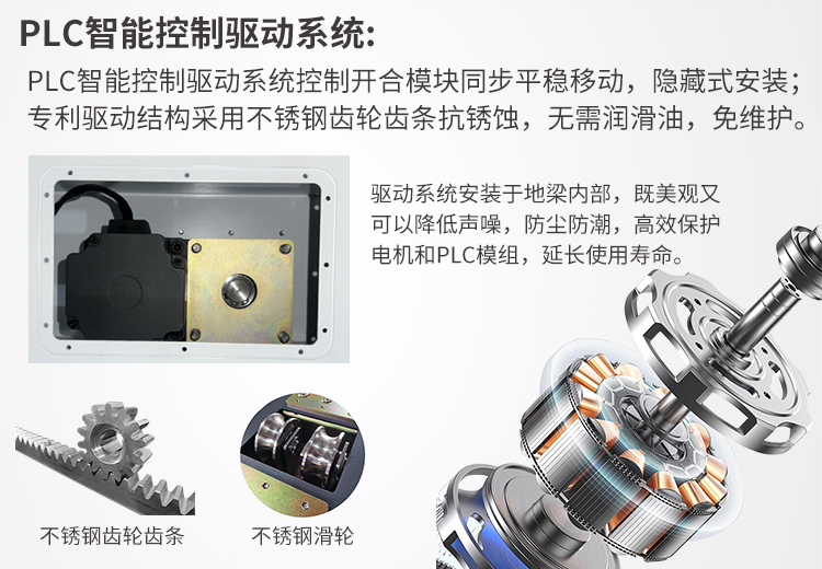 PLC智能驱动